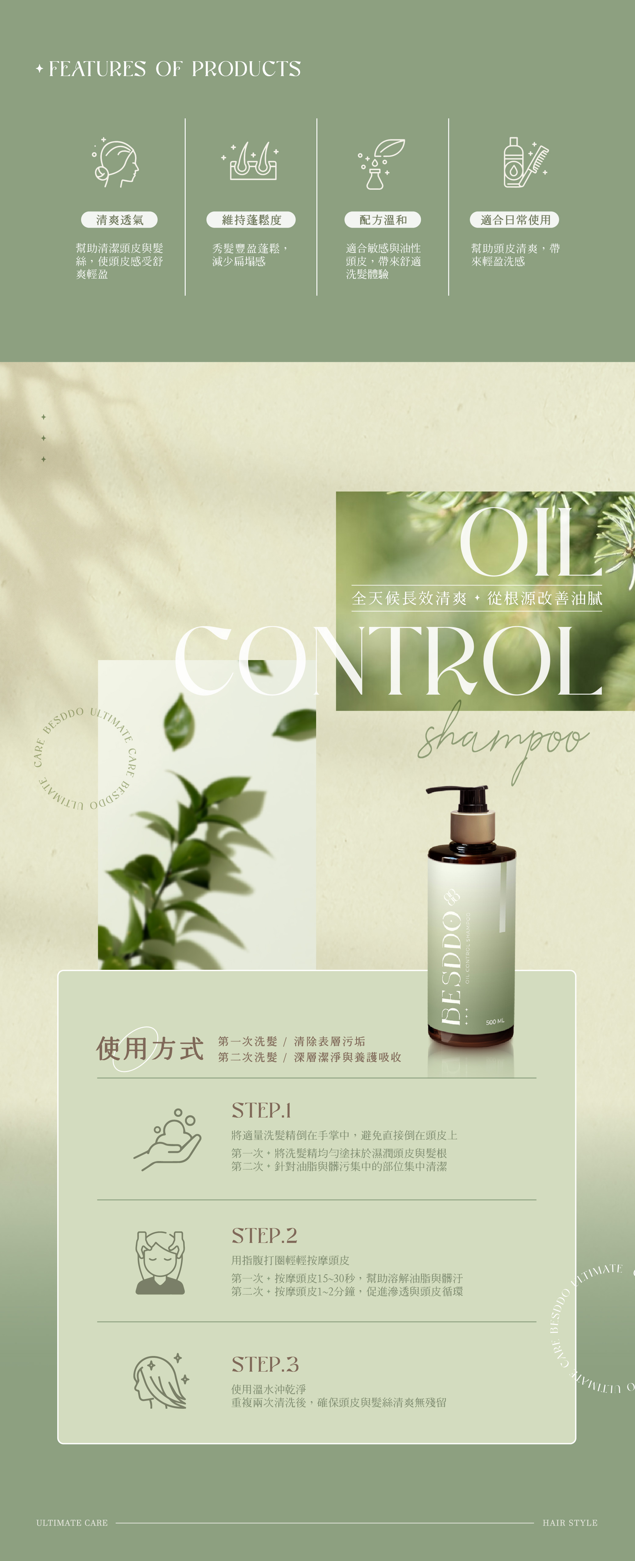 ULTIMATE CARECAREBESDDOULTIMATECARE FEATURES OF PRODUCTS清爽透氣幫助清潔頭皮與髮絲,使頭皮感受舒爽輕盈維持蓬鬆度配方溫和適合日常使用秀髮豐盈蓬鬆,減少扁塌感適合敏感與油性頭皮,帶來舒適體驗幫助頭皮清爽,帶來輕盈洗感全天候長效清爽從根源改善油膩CONTROLshampooBESDDOOIL CONTROL SHAMPOO500 ML使用方式第一次洗髮/清除表層污垢第二次洗髮 /深層潔淨與養護吸收STEP.1將適量洗髮精倒在手掌中,避免直接倒在頭皮上第一次將洗髮精均勻塗抹於濕潤頭皮與髮根第二次針對油脂與髒污集中的部位集中清潔STEP.2用指腹打圈輕輕按摩頭皮第一次按摩頭皮15~30秒,幫助溶解油脂與髒汙第二次+按摩頭皮1~2分鐘,促進滲透與頭皮清爽STEP.3使用溫水沖乾淨重複兩次清洗後,確保頭皮與髮絲清爽無殘留HAIR STYLEBESDDOCARE