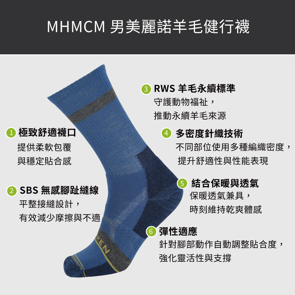 MHMCM 男美麗諾羊毛健行襪 極致舒適襪口提供柔軟包覆與穩定貼合② SBS 無感腳趾縫線平整接縫設計,有效減少摩擦與不適PEN RWS 羊毛永續標準守護動物福祉,推動永續羊毛來源④ 多密度針織技術不同部位使用多種編織密度,提升舒適性與性能表現 結合保暖與透氣保暖透氣兼具,時刻維持乾爽體感彈性適應針對腳部動作自動調整貼合度,強化靈活性與支撐