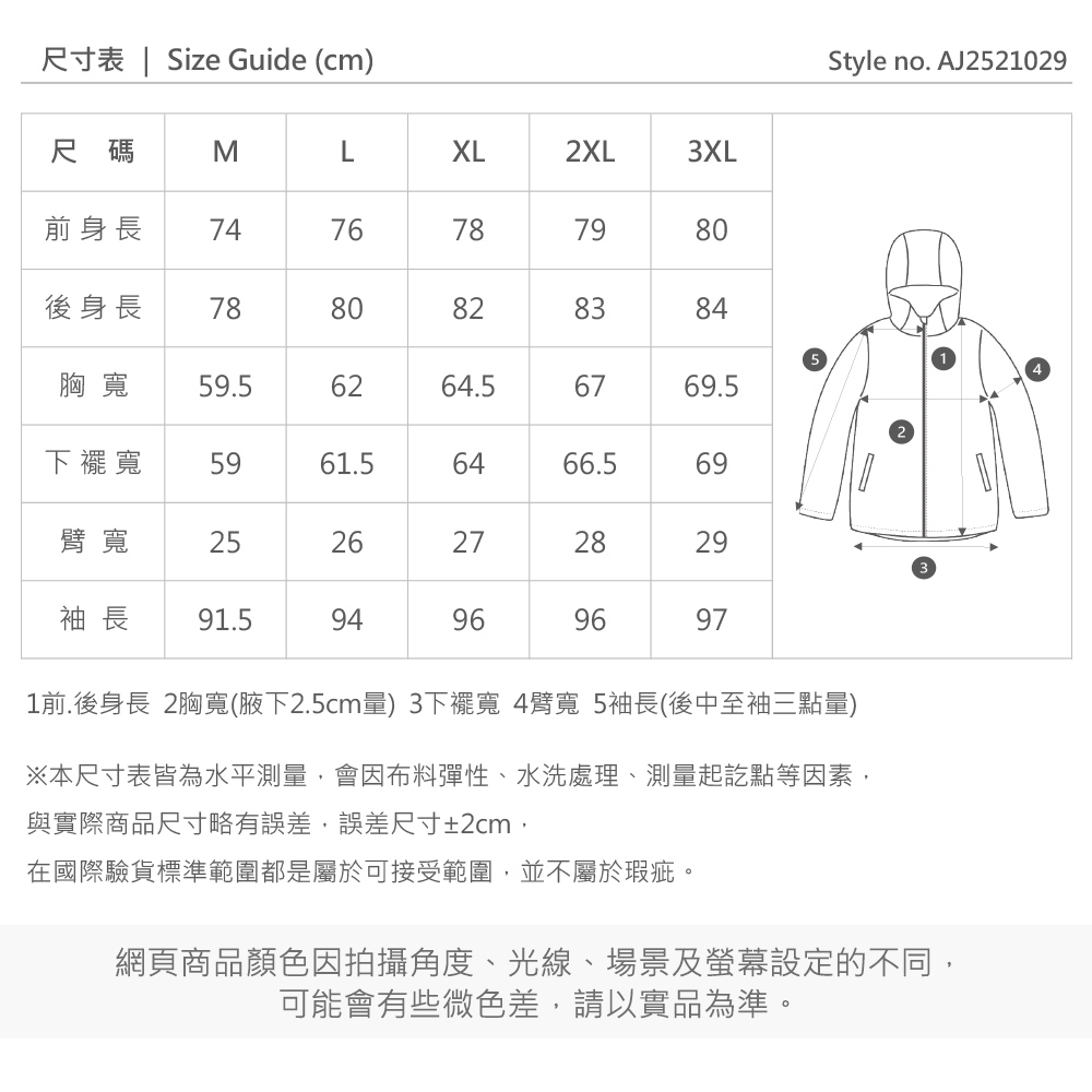 尺寸表 | Size Guide (cm)Style no. AJ2521029尺碼MLXL2XL3XL前身長 7476787980後身長7880828384胸寬 59.56264.567.5寬 5961.56466.56969臂寬 2526272829袖長 91.5949696971前.後身長 2胸寬(腋下2.5cm量)3下襬寬 4臂寬 5袖長(後中至袖三點量)※本尺寸表皆為水平測量,會因布料彈性、水洗處理、測量起訖點等因素,與實際商品尺寸略有誤差,誤差尺寸±2cm,在國際驗貨標準範圍都是屬於可接受範圍,並不屬於瑕疵。網頁商品顏色因拍攝角度、光線、場景及螢幕設定的不同,可能會有些微色差,請以實品為準。