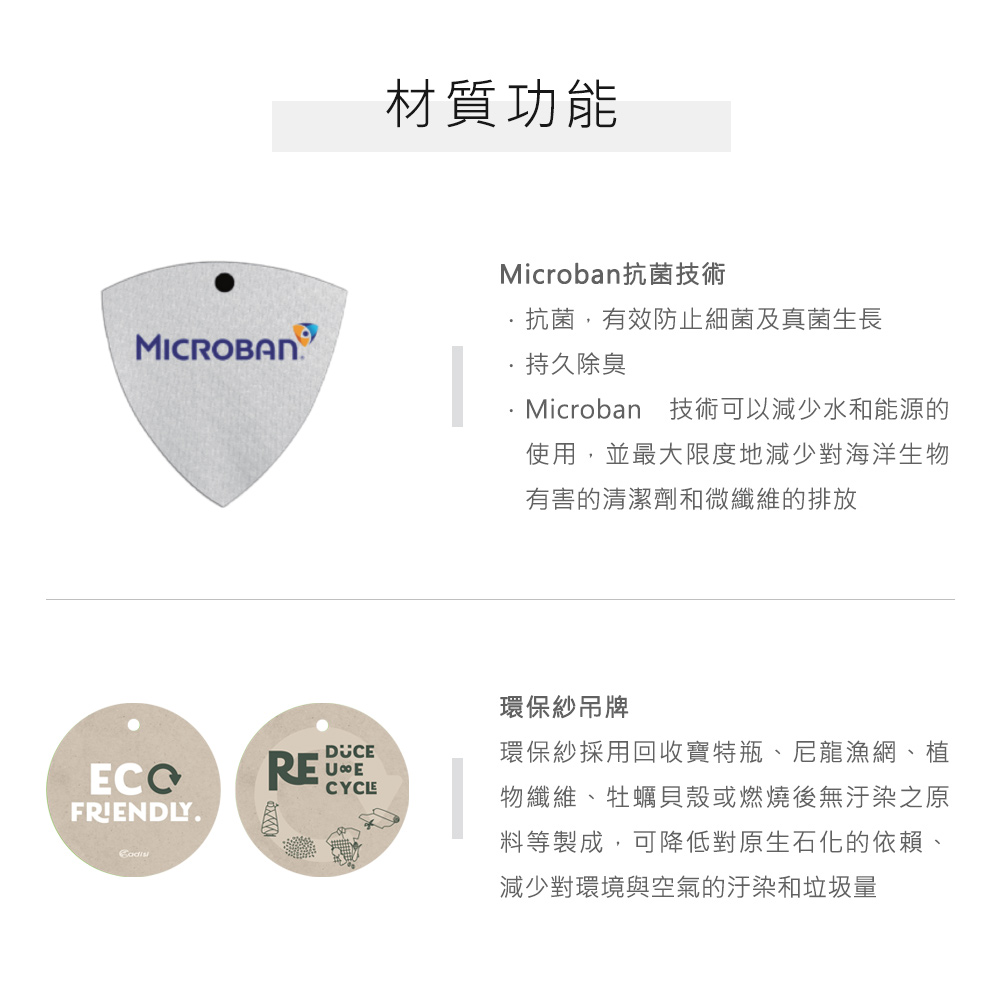 材質功能Microban抗菌技術抗菌,有效防止細菌及真菌生長·持久除臭Microban 技術可以減少水和能源的使用,並最大限度地減少對海洋生物有害的清潔劑和微纖維的排放FRIENDLYREU∞ECYCLE環保紗吊牌環保紗採用回收寶特瓶、尼龍漁網、植物纖維、牡蠣貝殼或燃燒後無之原料等製成,可降低對原生石化的依賴、減少對環境與空氣的汙染和垃圾量