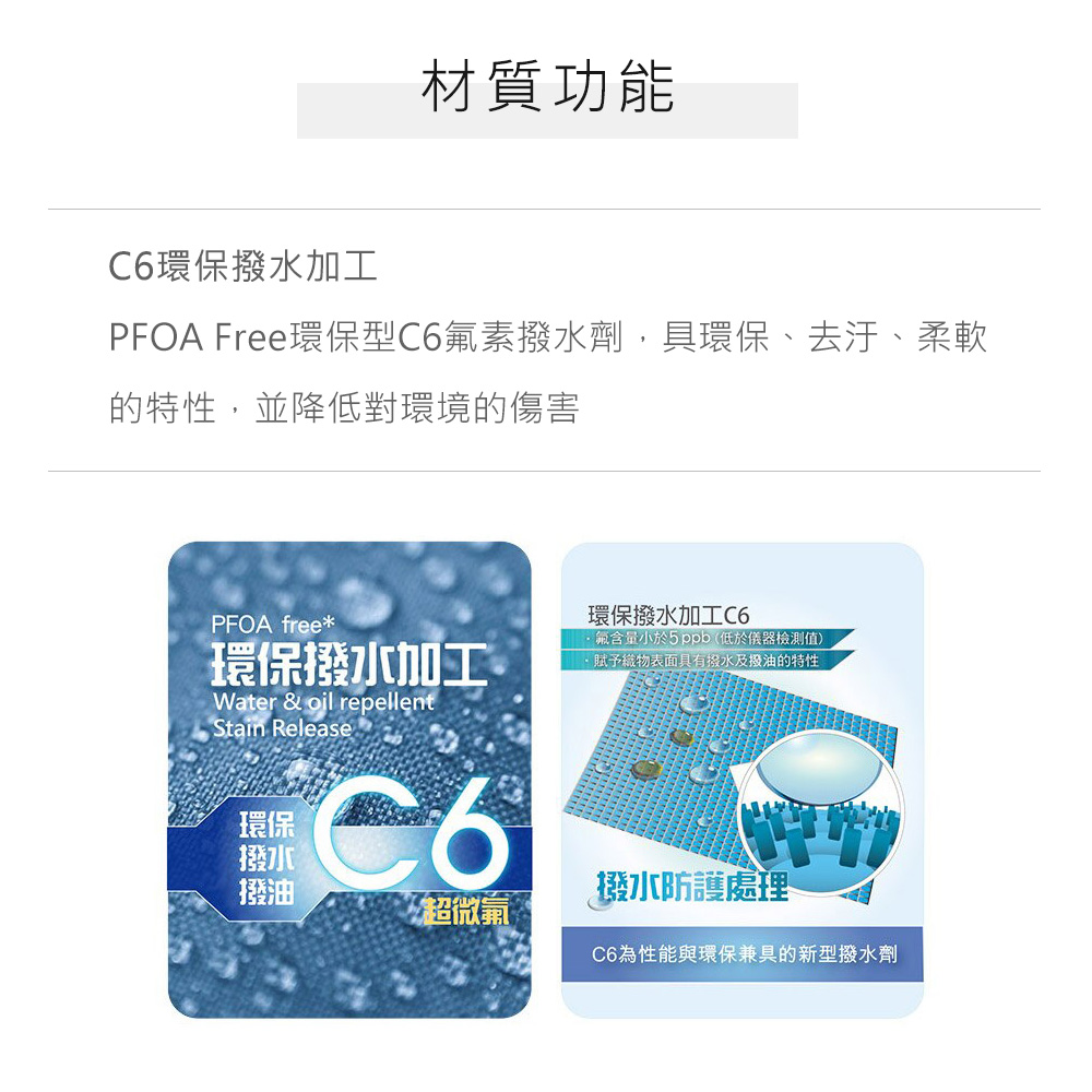材質功能環保水加工PFOA Free環保型C6素撥水劑具環保、去汙、柔軟的特性,並降低對環境的傷害PFOA free*環保撥水加工Water & oil repellent Release環保撥水撥油C6環保撥水加工C6氟含量小於5ppb(低於儀器檢測值)賦予表面具有撥水及撥油的特性撥水防護處理超微 C6為性能與環保兼具的新型撥水劑