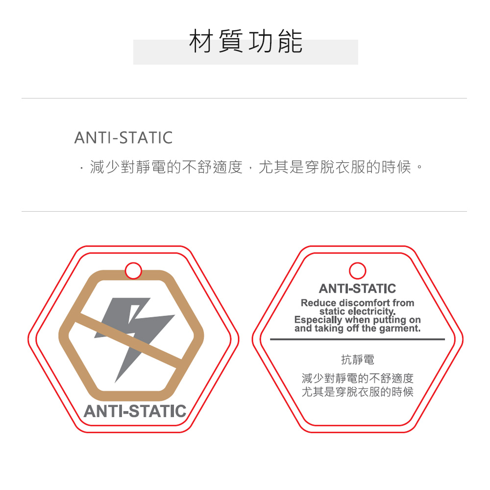 材質功能ANTI-STATIC減少對靜電的不舒適度,尤其是穿脫衣服的時候。ANTI-STATICANTI-STATICReduce discomfort fromstatic electricityEspecially when putting onand taking off the garment.抗靜電減少對靜電的不舒適度尤其是穿脫衣服的時候