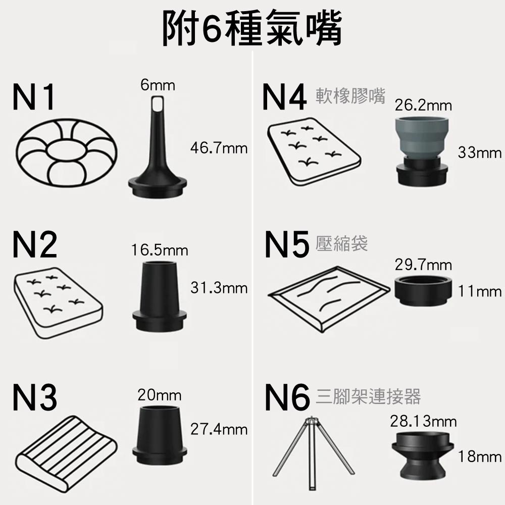 N1N2N3附6種氣嘴6mmN4 軟橡膠嘴26.2mmར་46.7mm16.5mm31.3mmN5 壓縮袋20mm27.4mm33mm29.7mm11mm 三腳架連接器28.13mm18mm