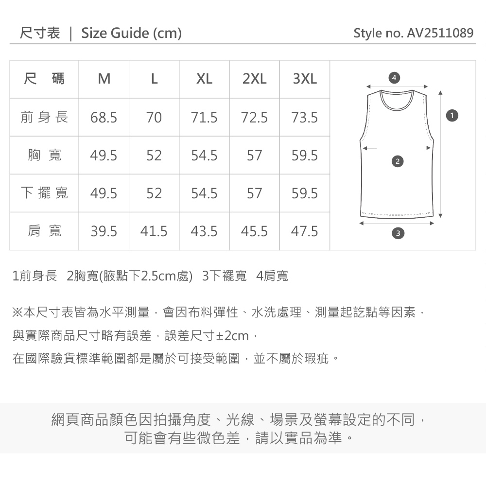 尺寸表  Size Guide (cm)Style no. AV2511089尺碼 MLXL2XL3XL前身長 68.57071.572.573.5胸寬 49.55254.5 5759.52下擺寬 49.55254.55759.5肩寬 39.5 41.543.5 45.5 47.531前身長 2胸寬(腋點下2.5cm處) 3下襬寬 4肩寬※本尺寸表皆為水平測量,會因布料彈性、水洗處理、測量起訖點等因素,與實際商品尺寸略有誤差,誤差尺寸±2cm,在國際驗貨標準範圍都是屬於可接受範圍,並不屬於瑕疵。網頁商品顏色因拍攝角度、光線、場景及螢幕設定的不同,可能會有些微色差,請以實品為準。
