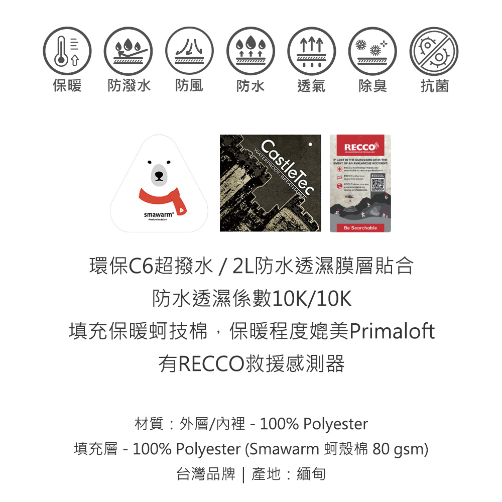 暖保防潑水 防風防水透氣除臭抗菌smawarmWATERPROOF BREATHABLECastleTecRECCO  THE  OR IN THEEVENT OF AN AVALANCHE ACCIDENTBe Searchable環保C6超撥水/2L防水透濕膜層貼合防水透濕係數10K/10K填充保暖蚵技棉,保暖程度媲美Primaloft有RECCO救援感測器材質外層/內裡-100% Polyester填充層 - 100% Polyester (Smawarm 蚵殼棉 80 gsm)台灣品牌 | 產地:緬甸