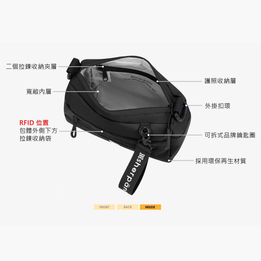 二個拉鍊收納夾層寬敞內層RFID 位置包體外側下方拉鍊收納袋FRONT BACKINSIDE護照收納層外掛扣環可拆式品牌鑰匙圈採用環保再生材質