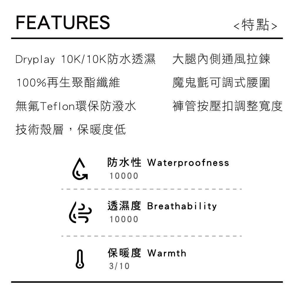 FEATURES特點Dryplay 10K/10K防水透濕 大腿內側通風拉鍊100%再生聚酯纖維魔鬼氈可調式腰圍無氟Teflon環保防潑水褲管按壓扣調整寬度技術殼層,保暖度低防水性 Waterproofness10000透濕度 Breathability10000保暖度 Warmth3/10