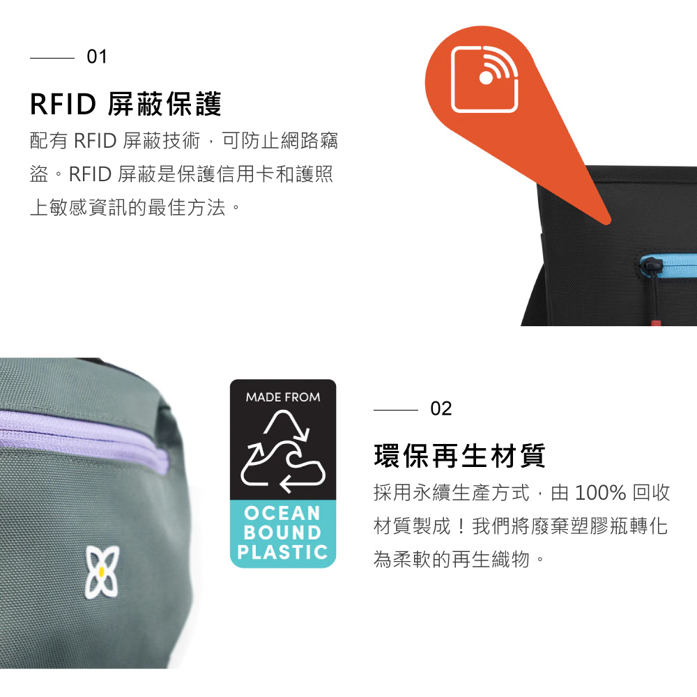 01RFID 屏蔽保護配有 RFID 屏蔽技術,可防止網路竊盜。RFID 屏蔽是保護信用卡和護照上敏感資訊的最佳方法。MADE FROMOCEAN02環保再生材質採用永續生產方式,由 100% 回收BOUND材質製成!我們將廢棄塑膠瓶轉化PLASTIC為柔軟的再生織物。