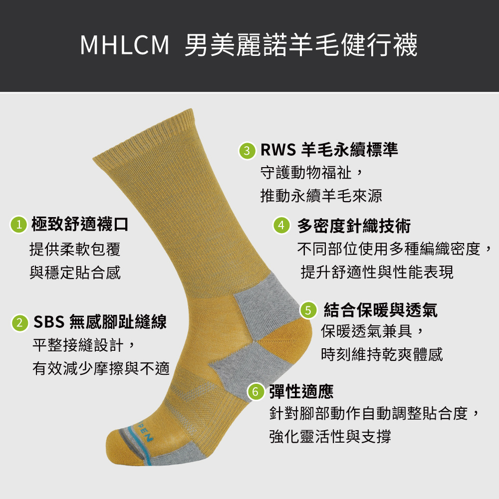MHLCM 男美麗諾羊毛健行襪 極致舒適襪口提供柔軟包覆與穩定貼合② SBS 無感腳趾縫線平整接縫設計,有效減少摩擦與不適 RWS 羊毛永續標準守護動物福祉,推動永續羊毛來源④ 多密度針織技術不同部位使用多種編織密度,提升舒適性與性能表現 結合保暖與透氣保暖透氣兼具,時刻維持乾爽體感彈性適應針對腳部動作自動調整貼合度,強化靈活性與支撐