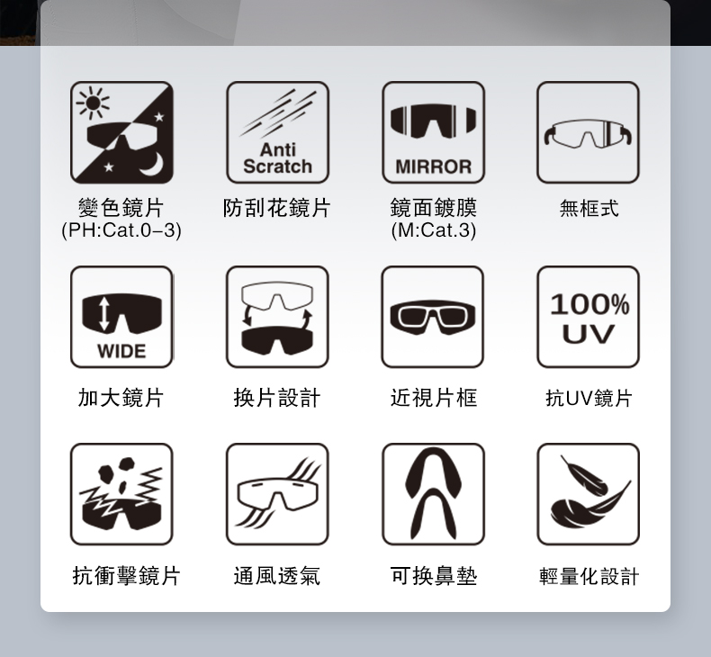 變色鏡片(PH:AntiScratchMIRROR防刮花鏡片鏡面鍍膜(M:Cat.3)無框式100%UVWIDE加大鏡片片設計近視片框抗UV鏡片抗衝擊鏡片通風透氣可鼻墊輕量化設計