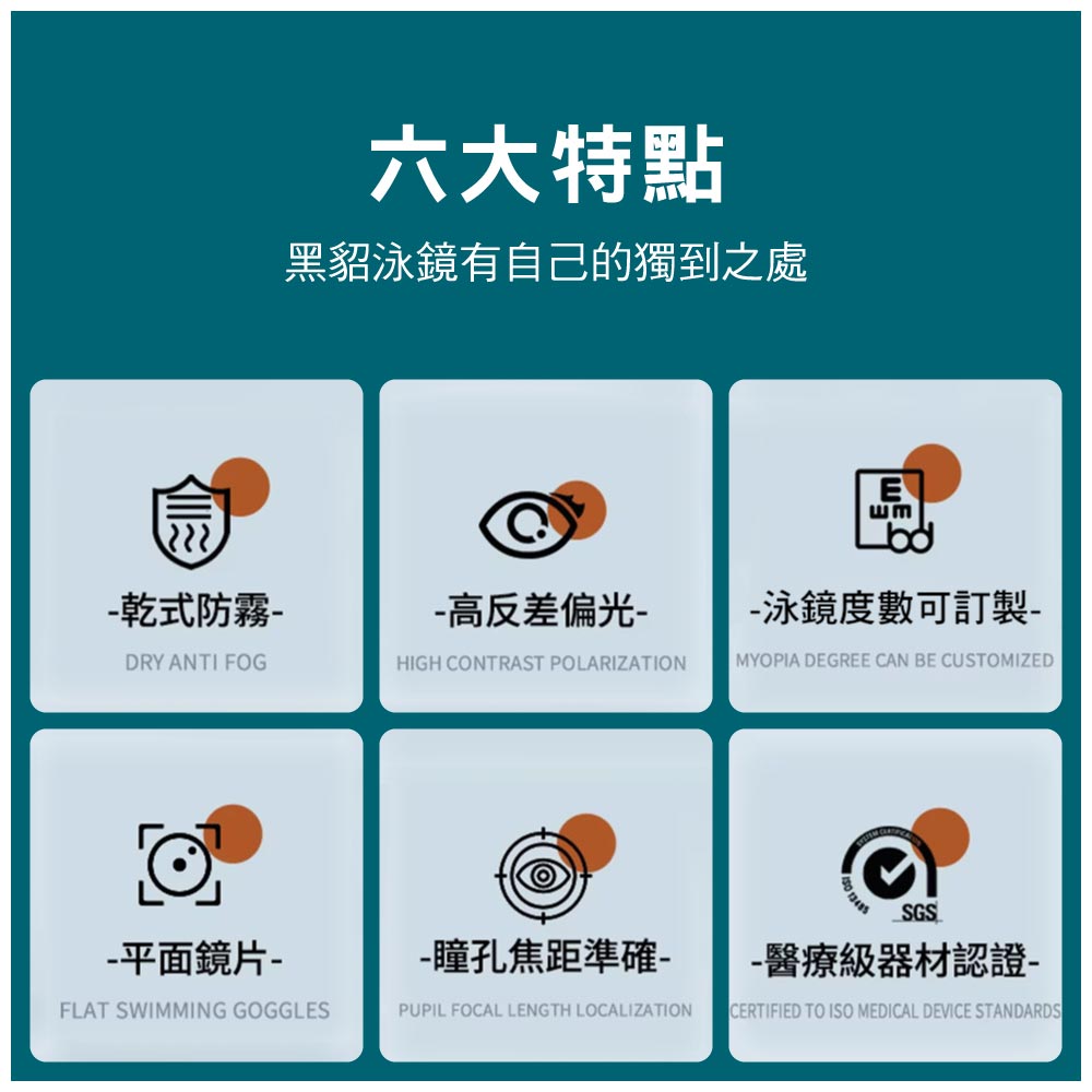 六大特點黑貂泳鏡有自己的獨到之處-乾式防霧-DRY ANTI FOG-高反差偏光-HIGH CONTRAST POLARIZATION-平面鏡片--瞳孔焦距準確-FLAT SWIMMING GOGGLESPUPIL FOCAL LENGTH LOCALIZATIONE-泳鏡度數可訂製-MYOPIA DEGREE CAN BE CUSTOMIZEDSGS-醫療級器材認證-CERTIFIED TO ISO MEDICAL DEVICE STANDARDS
