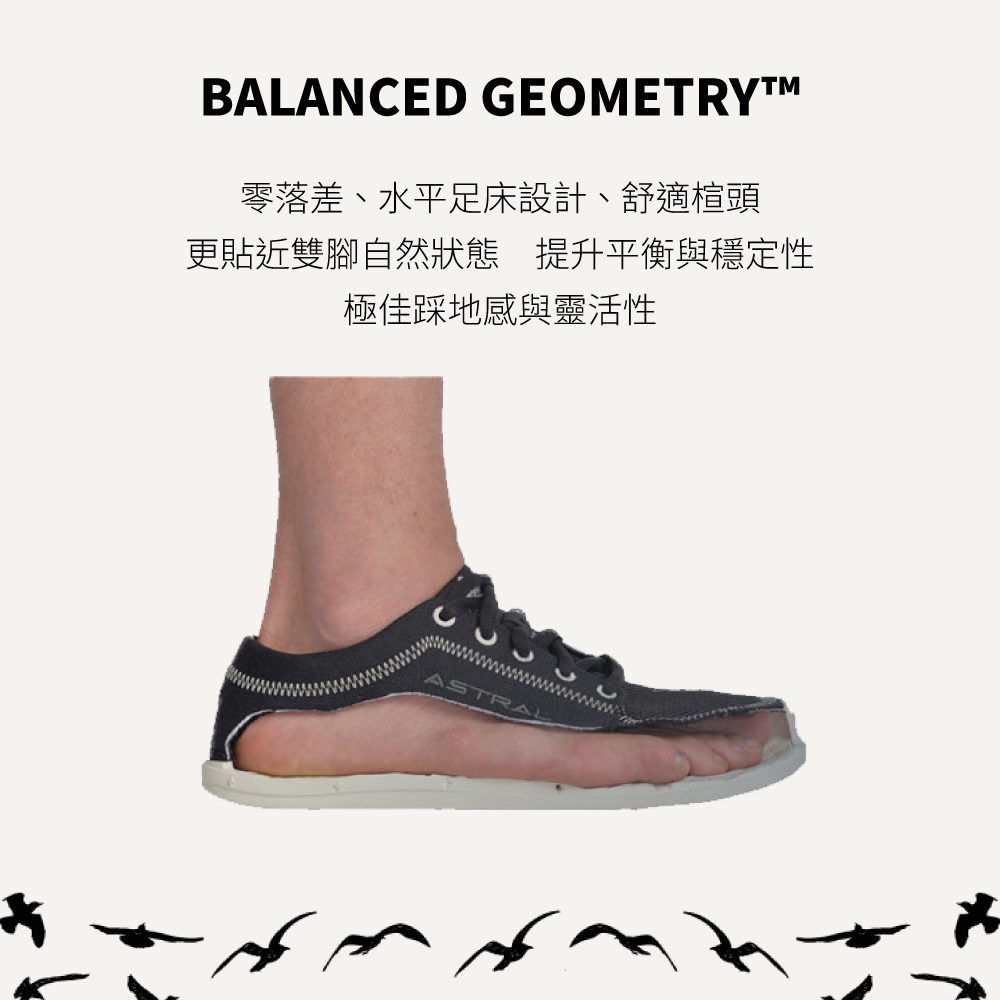 BALANCED GEOMETRY零落差、水平足床設計、舒適楦頭更貼近雙腳自然狀態 提升平衡與穩定性極佳踩地感與靈活性ASTRA