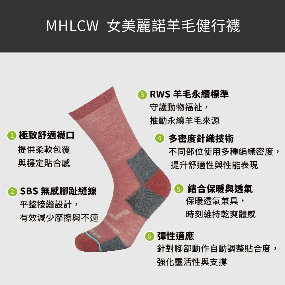 MHLCW 女美麗諾羊毛健行襪 RWS 羊毛永續標準守護動物福祉,推動永續羊毛來源 極致舒適襪口提供柔軟包覆與穩定貼合感② SBS 無腳趾縫線平整接縫設計,有效減少摩擦與不適④ 多密度針織技術不同部位使用多種編織密度,提升舒適性與性能表現 結合保暖與透氣保暖透氣兼具,時刻維持乾爽體感 彈性適應針對腳部動作自動調整貼合度,強化靈活性與支撐