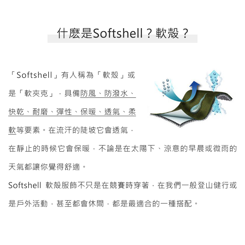 什麽是Softshell ?軟殼? Softshell」有人稱為「軟殼」或是「軟夾克」,具備防風、防潑水、快乾、耐磨、彈性、保暖、透氣、柔軟等要素。在流汗的陡坡它會透氣,在靜止的時候它會保暖,不論是在太陽下、涼意的早晨或微雨的天氣都讓你覺得舒適。Softshell 軟殼服飾不只是在競賽時穿著,在我們一般登山健行或是戶外活動,甚至都會休間,都是最適合的一種搭配。