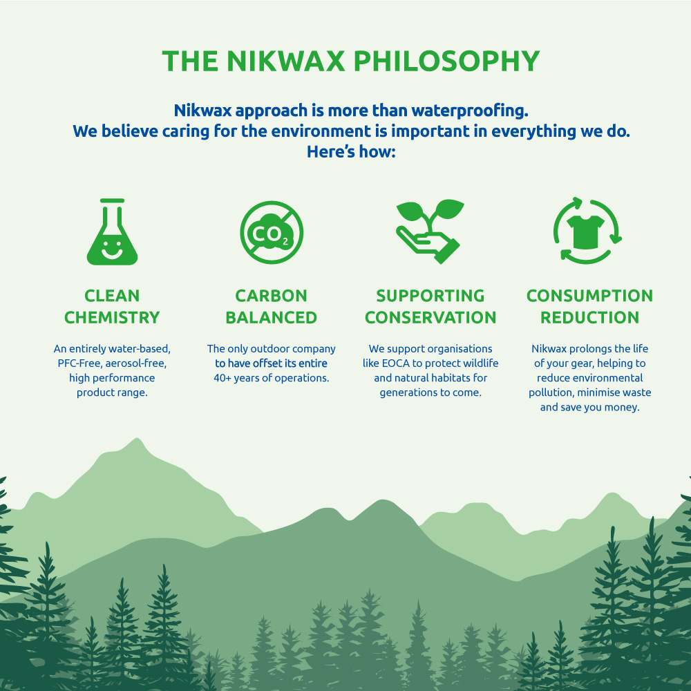 THE NIKWAX PHILOSOPHYNikwax approach is more than waterproofing.We believe caring for the environment is important in everything we do.Heres how:CLEANCHEMISTRYAn entirely water-based,PFC-Free, aerosol-free,high performanceproduct range.CARBONBALANCEDThe only outdoor companyto have offset its entire40+ years of operations.SUPPORTINGCONSERVATIONWe support organisationslike EOCA to protect wildlifeand natural habitats forgenerations to come.CONSUMPTIONREDUCTIONNikwax prolongs the lifeof your gear, helping toreduce environmentalpollution, minimise wasteand save you money.
