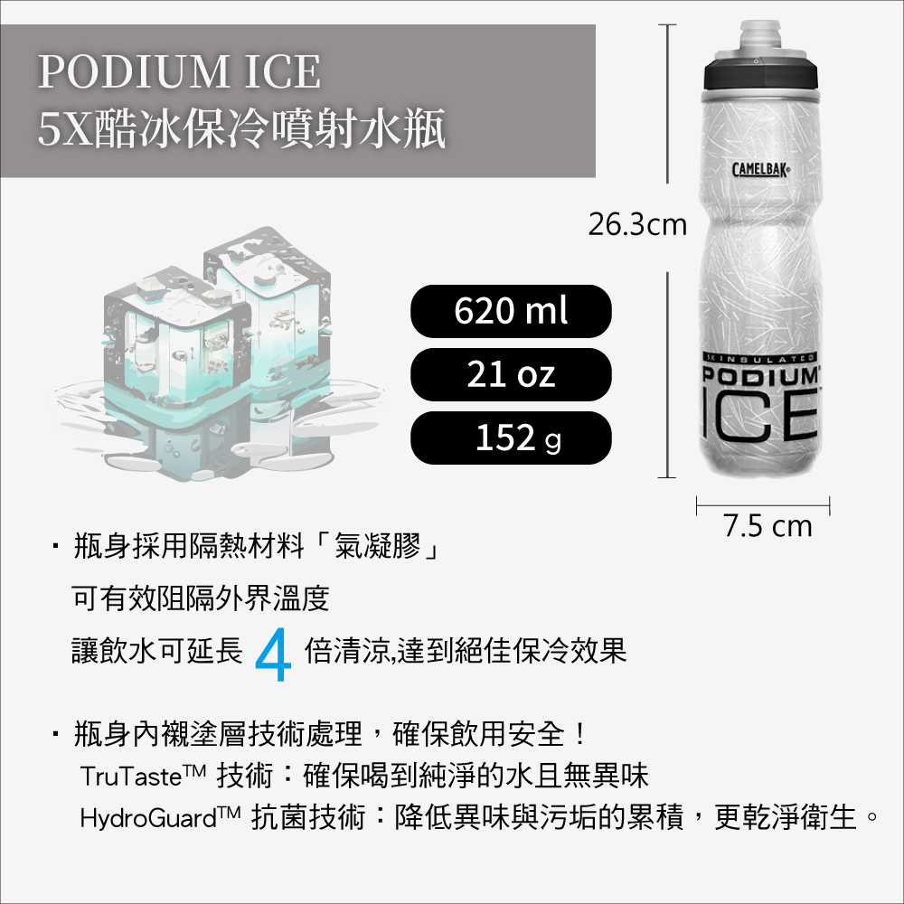 PODIUM ICE5X酷冰保冷噴射水瓶620 ml21 oz26.3cmCAMELBAKPODIUM152 ICE7.5 cm瓶身採用隔熱材料「氣凝膠」可有效阻隔外界溫度讓飲水可延長  倍清涼,達到絕佳保冷效果瓶身內襯塗層技術處理,確保飲用安全!TruTasteTM 技術確保喝到純淨的水且無異味HydroGuardTM 抗菌技術:降低異味與污垢的累積,更乾淨衛生。