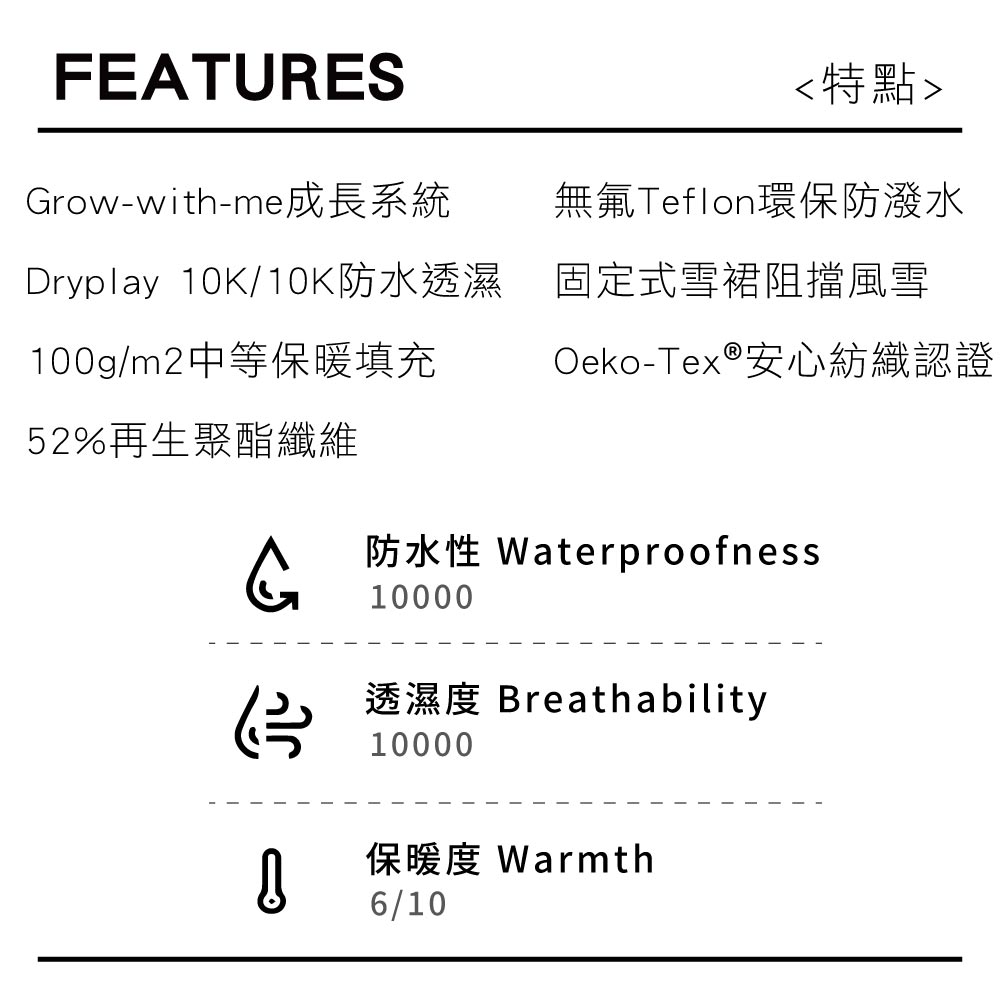 FEATURESrow-with-meDryplay /10K特點無氟Teflon環保防潑水100g/m2中等保暖填充Oeko-Tex®安心紡織認證52%再生聚酯纖維Waterproofness10000GBreathability10000保暖度 Warmth6/10