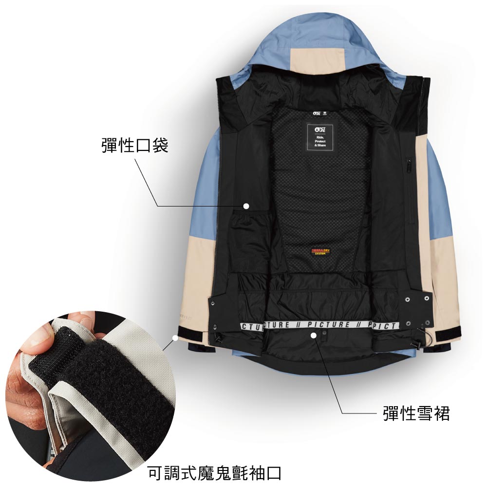 彈性口袋RideProtect& Share   PICTURE  PPICT可調式魔鬼氈袖口彈性雪裙