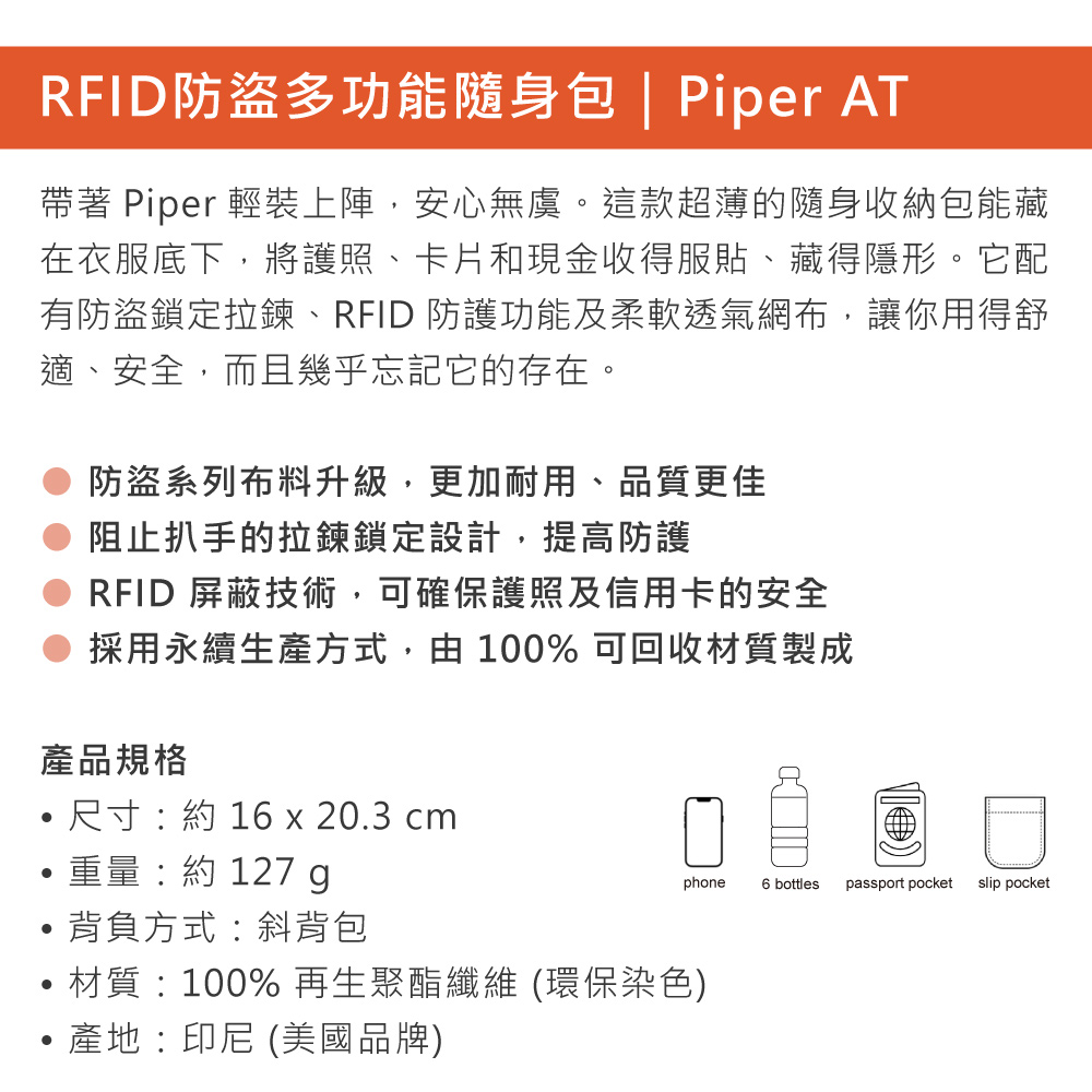 Sherpani RFID 防盜多功能隨身包 (25II) Piper AT｜黑色/Carbon - PChome 24h購物
