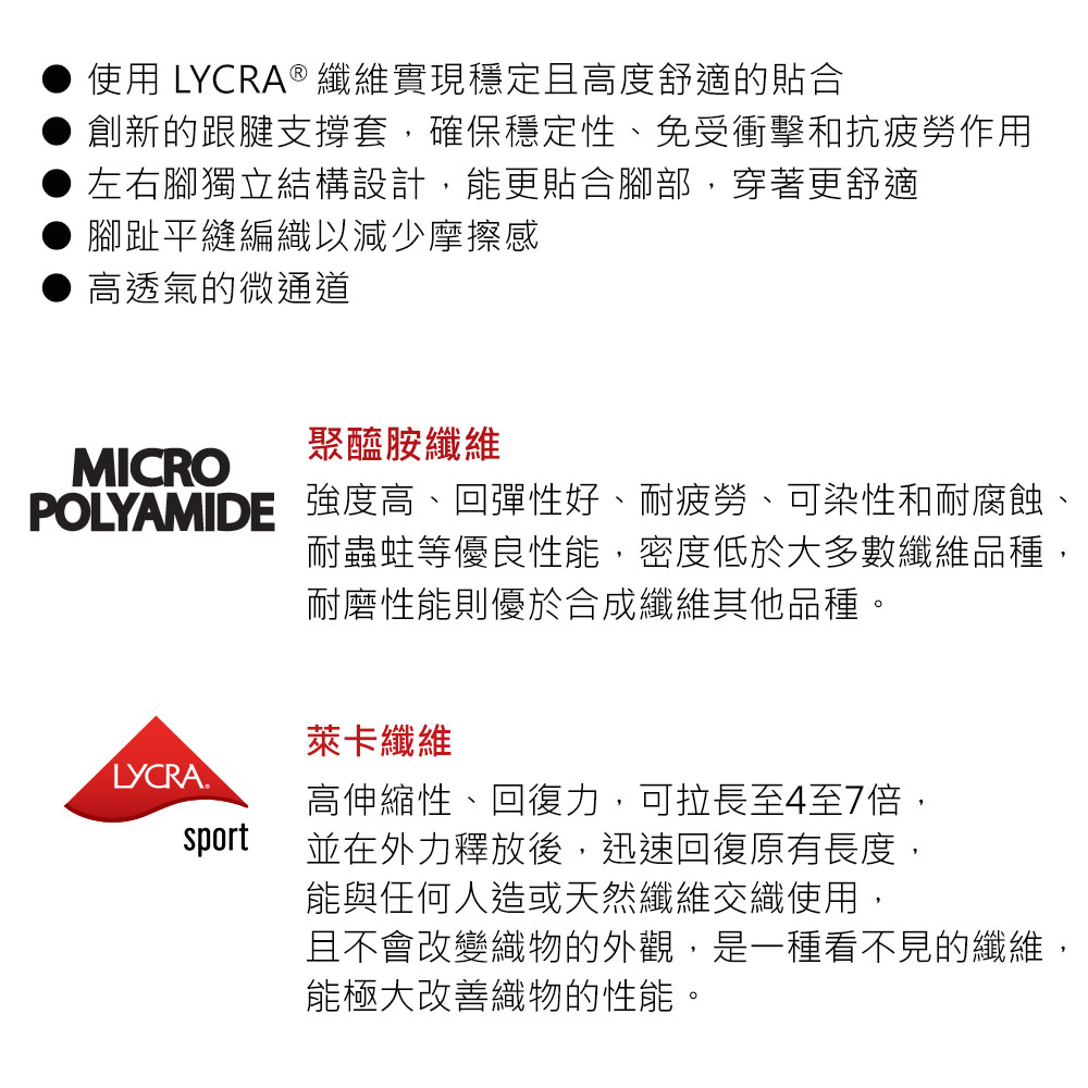 Mico M1 輕量中筒越野跑襪 CA0106/ 170黑灰 (S-XL)/城市綠洲 - PChome 24h購物