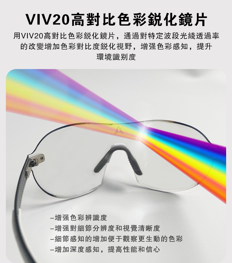 VIV20高對比色彩鏡片用VIV20高對比色彩鏡片,通過對特定波段光綫透過率的改變增加色彩對比度視野,色彩感知,提升環境度增强色彩辨識度對細節分辨度和視覺清晰度細節感知的增加便于觀察更生動的色彩增加深度感知,提高性能和信心