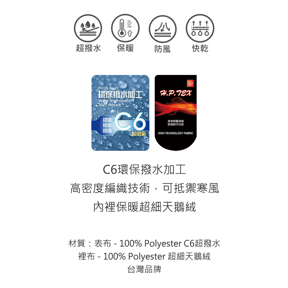 超撥水000保暖防風快乾FOA free*環保撥水加工Water &  repellent Release環保撥水P具有輕量保暖舒適排汗功效撥油超微HIGH TECHNOLOGY FABRICC6環保撥水加工高密度編織技術,可抵禦寒風內裡保暖超細天鵝絨材質:表布 - 100% Polyester C6超撥水裡布 - 100% Polyester 超細天鵝絨台灣品牌