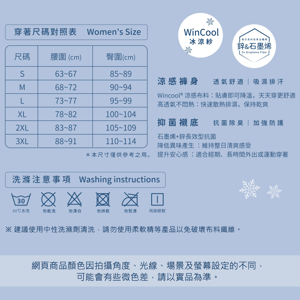 穿著尺碼對照表 Womens izeWinCool複合黑金冰涼紗鋅&石墨烯Zn Graphene Fiber尺碼腰圍(cm)臀圍(cm)S63-6785-89涼感褲身透氣舒適 吸濕排汗M90-947377Wincool® 涼感布料:貼膚即可降溫,天天穿更舒適高透氣不悶熱:快速散熱排濕,保持乾爽XL78-82100-104抑菌襯底 抗菌  加強防護2XL83-87105-109石墨烯+鋅長效型抗菌3XL88-91110-114降低異味產生:維持整日清爽感受*本尺寸僅供參考之用。 提升安心感:適合經期、長時間外出或運動穿著洗滌注意事項 Washing instructions3030℃水洗勿乾洗勿漂白勿烘乾勿熨燙吊掛晾乾 建議使用中性洗滌劑清洗,請勿使用柔軟精等產品以免破壞布料纖維。網頁商品顏色因拍攝角度、光線、場景及螢幕設定的不同,可能會有些微色差,請以實品為準。