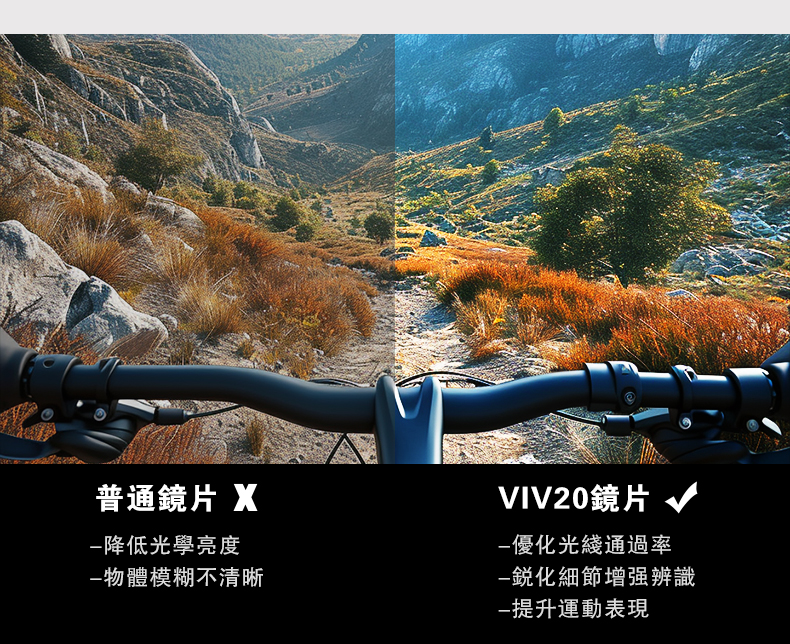 普通鏡片 X降低光學亮度物體模糊不清晰VIV20鏡片 √優化光綫通過率化細節辨識提升運動表現