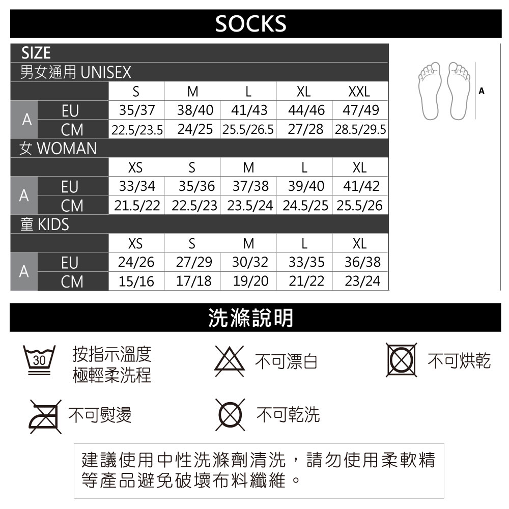 OCKSIZE男通用 UNISESMEUAXLXXLA35/37 38/40 41/43 44/46 47/49CM 22.5/23.5 24/25 25.5/26.5 27/28 28.5/29.5女 WOMANXSSMXLEUACM33/34 35/36 37/38 39/40 41/4221.5/22 22.5/23 23.5/24 24.5/25 25.5/26童 KIDSXSMLXLEU24/2627/29 30/3233/3536/38ACM15/1617/18 19/20 21/2223/24洗滌說明30按指示溫度極輕柔洗程X 不可漂白不可烘乾不可乾洗不可熨燙建議使用中性洗滌劑清洗,請勿使用柔軟精等產品避免破壞布料纖維。