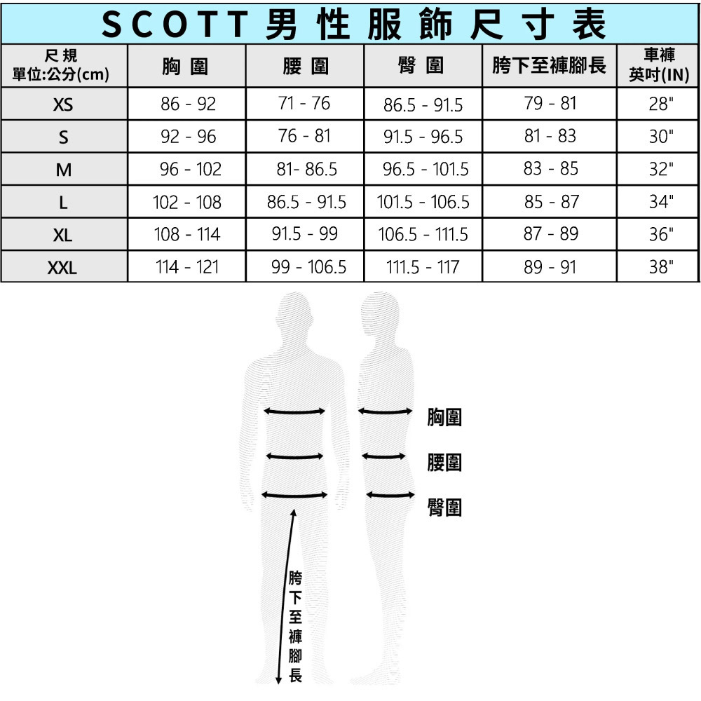 COTT 男性服飾尺寸表尺規車褲單位:公分(cm)胸圍腰圍臀圍英吋(IN)86  9271  7686.5  91.579  8128S92  96768191.5-96.530M96-10281-86.596.5 - 101.532L102-10886.5 - 91.5101.5 - 106.585-8734XL108-11491.5 99-106.5 - 111.587 - 8936XXL114-12199-106.5111.5-11789 - 9138胯下至褲腳長胸圍腰圍臀圍
