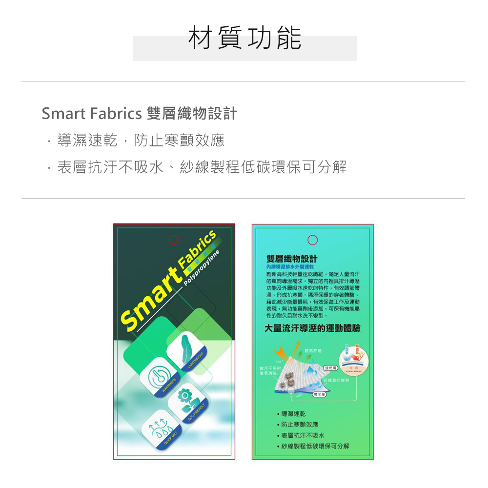 材質功能Smart Fabrics 雙層織物設計導濕防止效應抗汙不吸水、紗線製程低碳環保可分解PolypropyleneSmart Fabrics DRY FRIENDLY雙層織物設計腦導速創新高科技輕量速乾纖維,滿足大量流汗的需求獨立的內裡具排汗導溼功能及外層吸水速乾的特性,有效調節體溫,形成抗寒、隔溼保暖的穿著體驗,藉此減少能量損耗,有效促進工作及運動表現,無功能藥劑後添加,可保有機能屬性的耐久且耐水洗不變型大量流汗導的運動體驗不易附。透氣乾迅速單向導導濕速乾防止寒顫效應表層抗汙不吸水紗線製程低碳環保可分解