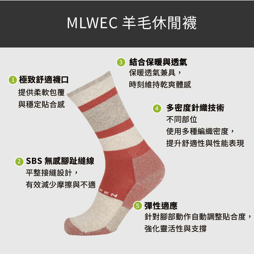 MLWEC 羊毛休閒襪極致舒適襪口提供柔軟包覆與穩定貼合感② SBS 無腳趾縫線平整接縫設計, 結合保暖與透氣保暖透氣兼具,時刻維持乾爽體感④ 多密度針織技術不同部位使用多種編織密度,提升舒適性與性能表現有效減少摩擦與不適 彈性適應針對腳部動作自動調整貼合度,強化靈活性與支撐