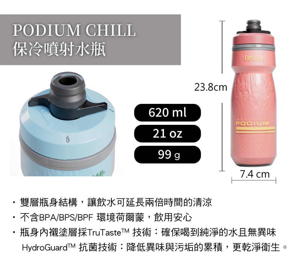 PODIUM CHILL保冷噴射水瓶620 ml21 oz99g23.8cmCAMELBAKPODIUM7.4 cm雙層瓶身結構,讓飲水可延長兩倍時間的清涼不含BPA/BPS/BPF 環境荷爾蒙,飲用安心瓶身內襯塗層採TruTasteTM 技術確保喝到純淨的水且無異味HydroGuardTM 抗菌技術:降低異味與污垢的累積,更乾淨衛生。