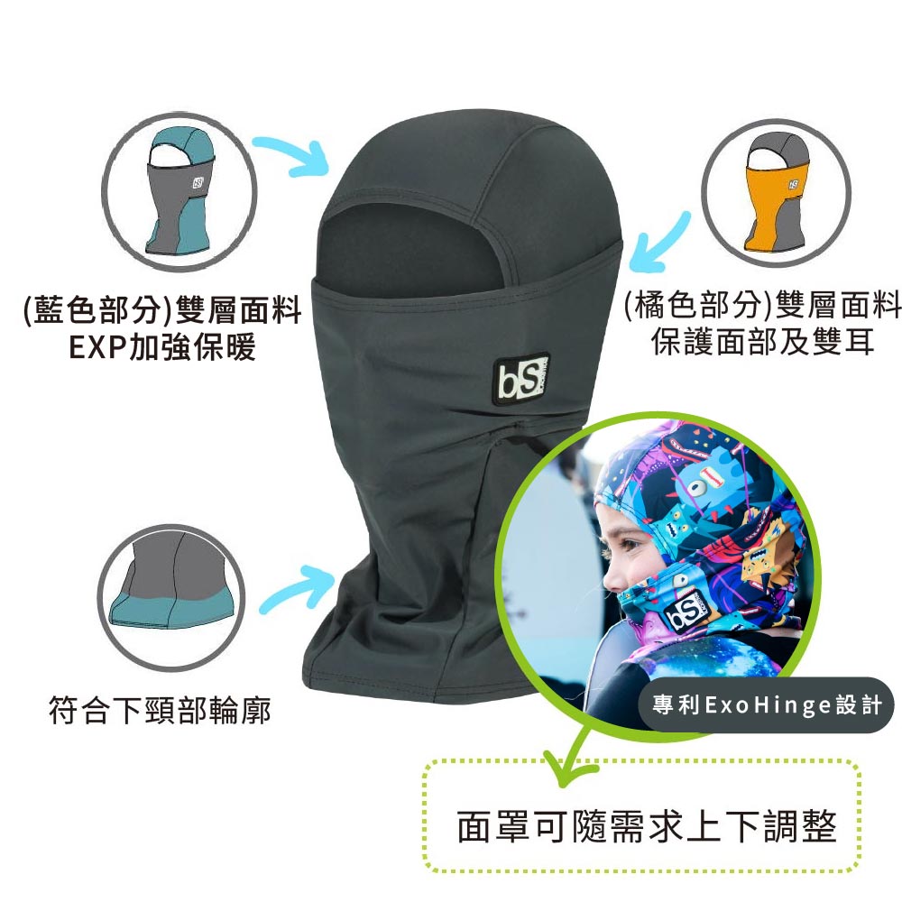 (藍色部分)雙層面料EXP加強保暖(橘色部分)雙層面料保護面部及雙耳符合下頸部輪廓專利 Exo Hinge設計面罩可隨需求上下調整