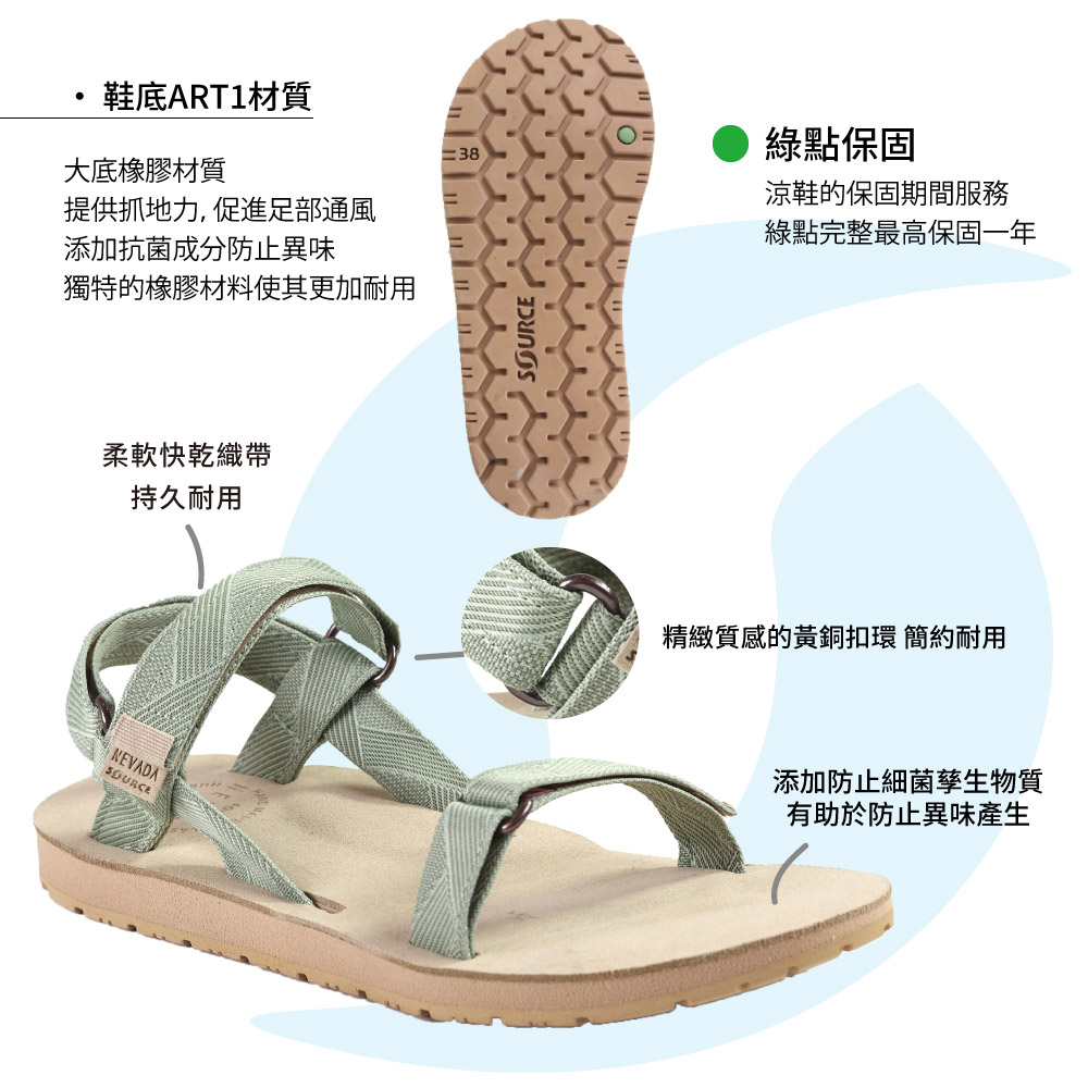 鞋底ART1材質38大底橡膠材質提供抓地力,促進足部通風添加抗菌成分防止異味獨特的橡膠材料使其更加耐用柔軟快乾織帶持久耐用NEVADASOURCE綠點保固涼鞋的保固期間服務綠點完整最高保固一年精緻質感的黃銅扣環 簡約耐用添加防止細菌孳生物質有助於防止異味產生