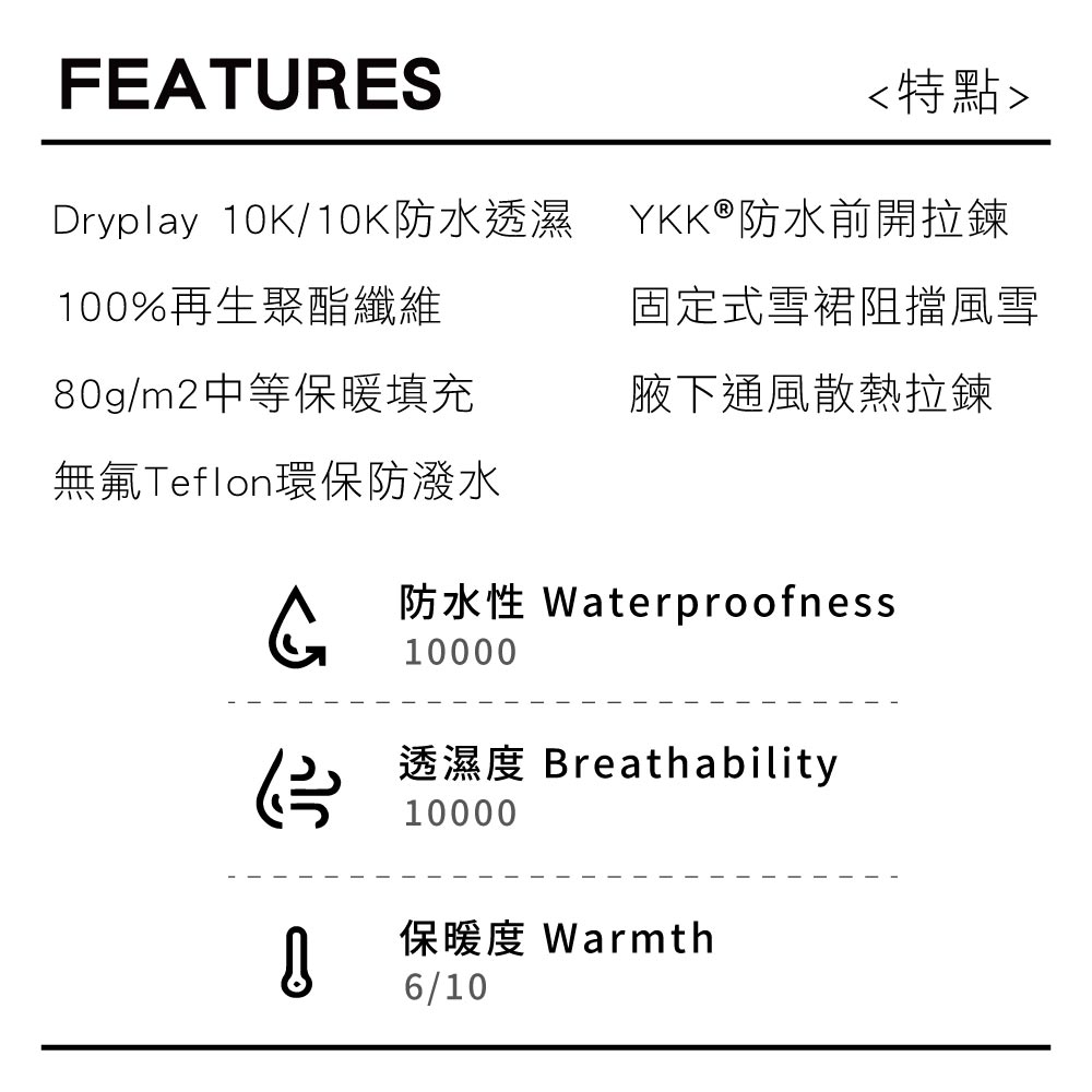 FEATURES特點Dryplay 10K/10K防水透濕 YKK®防水前開拉鍊100%再生聚酯纖維固定式雪裙阻擋風雪80g/m2中等保暖填充無氟Teflon環保防潑水腋下通風散熱拉鍊防水性 Waterproofness10000透濕度 Breathability10000保暖度 Warmth6/10