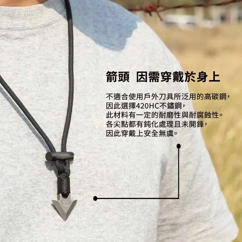 箭頭 因需穿戴於身上不適合使用戶外刀具所泛用的高碳鋼,因此選擇420HC不鏽鋼,此材料有一定的耐磨性與耐腐蝕性。各尖點都有鈍化處理且未開鋒,因此穿戴上安全無虞。