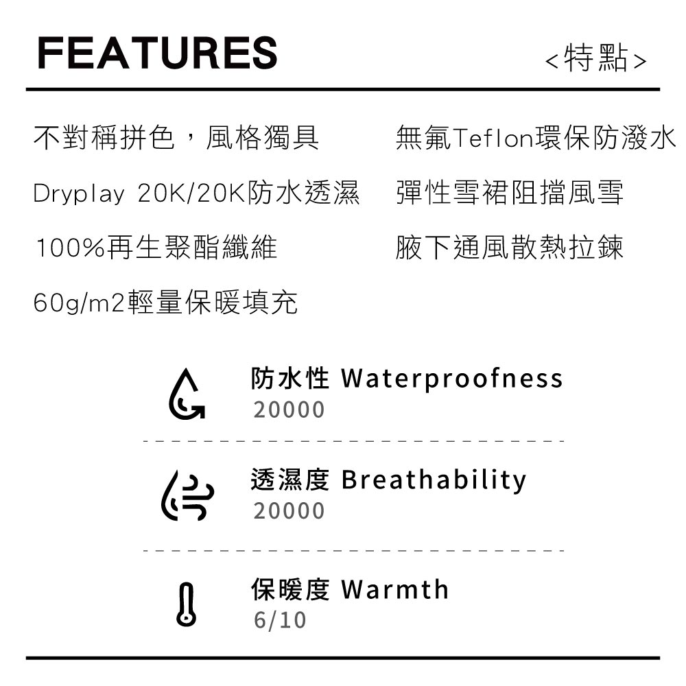 FEATURES特點無氟Teflon環保防潑水不對稱拼色,風格獨具Dryplay 20K/20K防水透濕彈性雪裙阻擋風雪100%再生聚酯纖維60g/m2輕量保暖填充腋下通風散熱拉鍊防水性 Waterproofness20000透濕度 Breathability20000保暖度 Warmth6/10