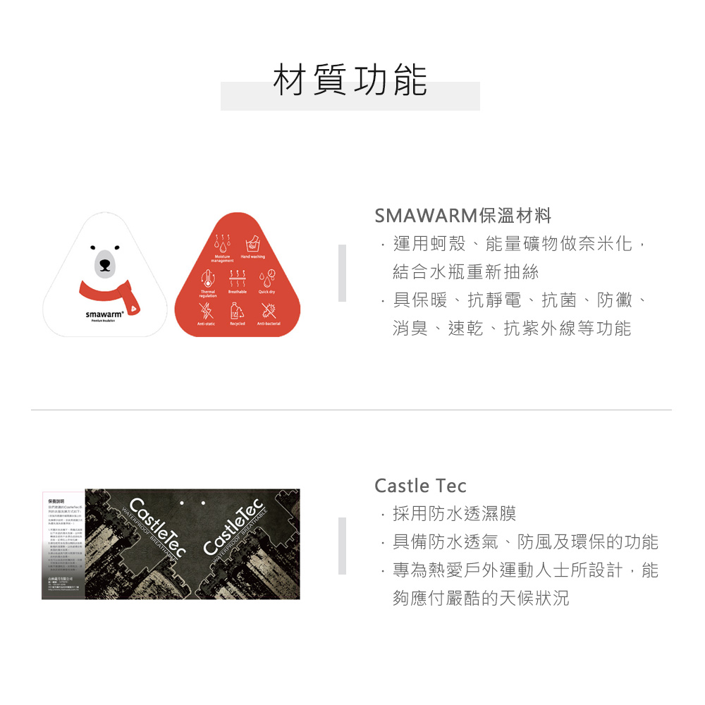 smawarmCastleTecBREATHA Breathable dry材質功能CastleTecSMAWARM保溫材料運用蚵殼、能量礦物做奈米化,結合水瓶重新抽絲具保暖、抗靜電、抗菌、防黴、消臭、速乾、抗紫外線等功能Castle Tec採用防水透濕膜具備防水透氣、防風及環保的功能專為熱愛戶外運動人士所設計,能夠應付嚴酷的天候狀況