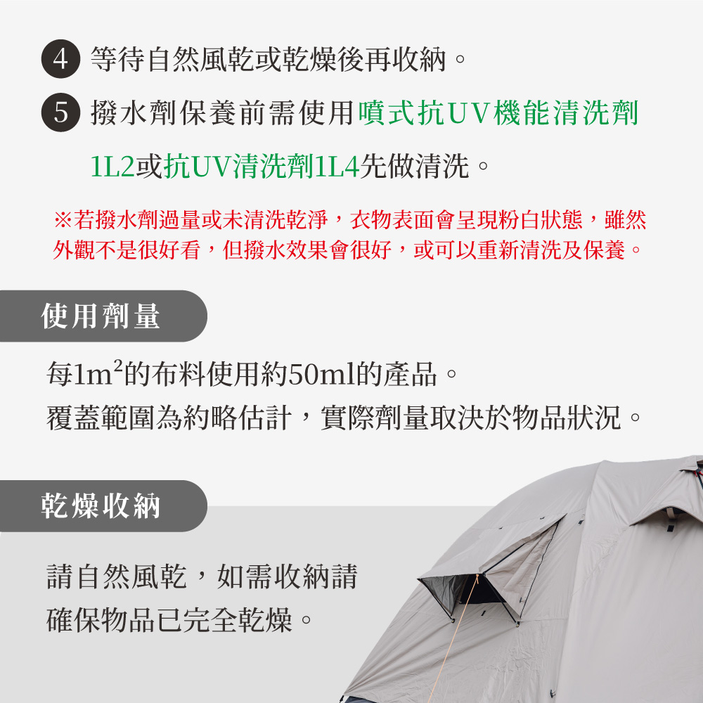 等待自然風乾或乾燥後再收納。5 撥水劑保養前需使用噴式抗UV機能清洗劑1L2或抗UV清洗劑1L4先做清洗。※若撥水劑過量或未清洗乾淨,衣物表面會呈現粉白狀態,雖然外觀不是很好看,但撥水效果會很好,或可以重新清洗及保養。使用劑量每1m²的布料使用約50ml的產品。覆蓋範圍為約略估計,實際劑量取決於物品狀況。乾燥收納請自然風乾,如需收納請確保物品已完全乾燥。