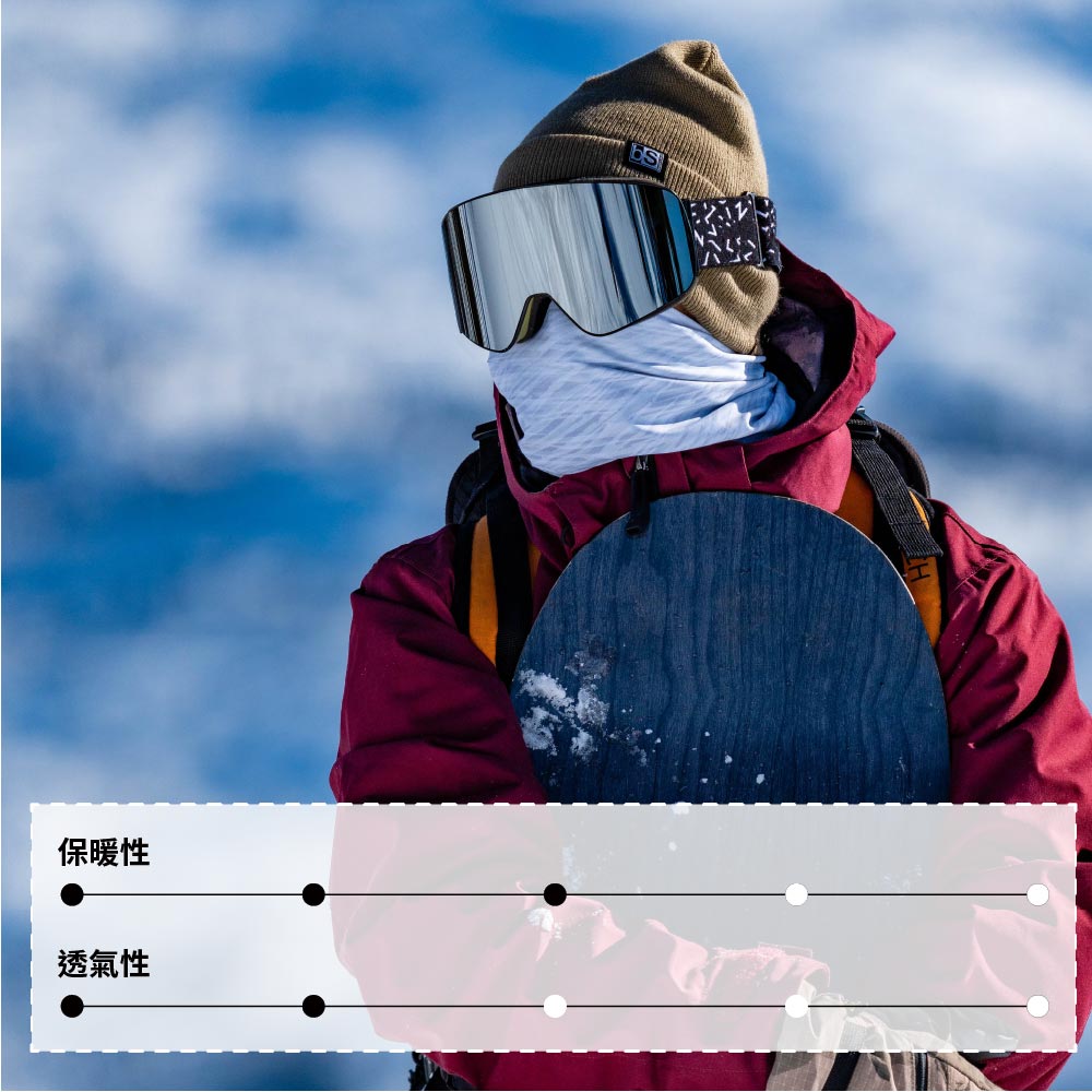 保暖性透氣性