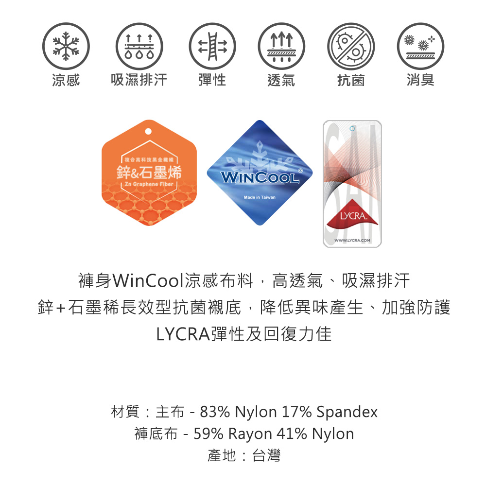 涼感吸濕排汗彈性透氣抗菌 複合高科技鋅&石墨烯  Graphene FiberWINCOOLMade in TaiwanLYCRAWWW.LYCRA.COM消臭身WinCool涼感料,高透氣、吸濕排汗鋅+石墨長效型抗菌襯底,降低異味產生、加強防護LYCRA彈性及回復力佳材質主  83% Nylon 17% Spandex褲底布 - 59% Rayon 41% Nylon產地:台灣