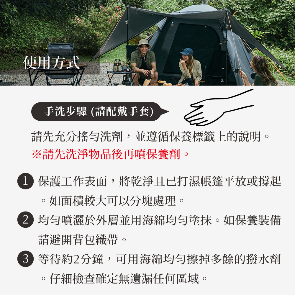使用方式手洗步驟(請配戴手套)請先充分搖勻洗劑,並遵循保養標籤上的說明。請先洗淨物品後再噴保養劑。 保護工作表面,將乾淨且已打濕帳篷平放或撐起。如面積較大可以分塊處理。 均勻噴灑於外層並用海綿均勻塗抹。如保養裝備請避開背包織帶。 等待約2分鐘,可用海綿均勻擦掉多餘的撥水劑仔細檢查確定無遺漏任何區域。