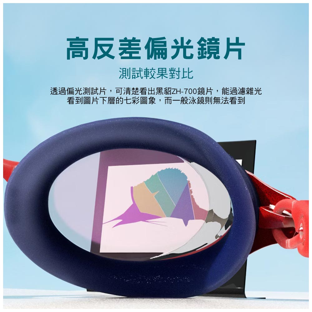 高反差偏光鏡片測試較果對比透過偏光測試片,可清楚看出黑貂ZH-700鏡片,能過濾雜光看到圖片下層的七彩圖象,而一般泳鏡則無法看到