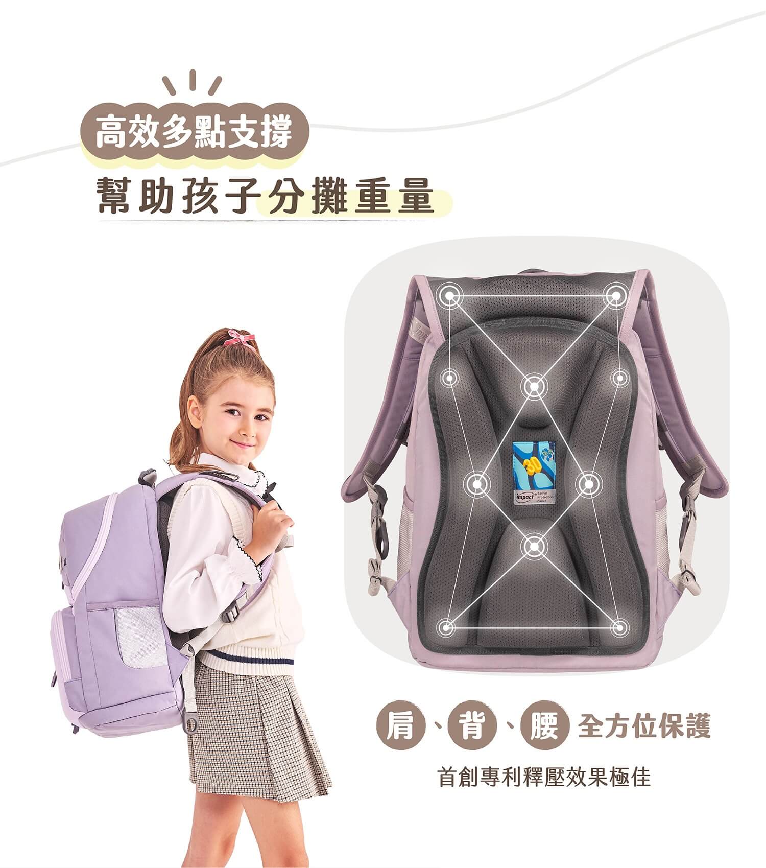 高效多點支撐幫助孩子分攤重量 肩背 全方位保護首創專利釋壓效果極佳