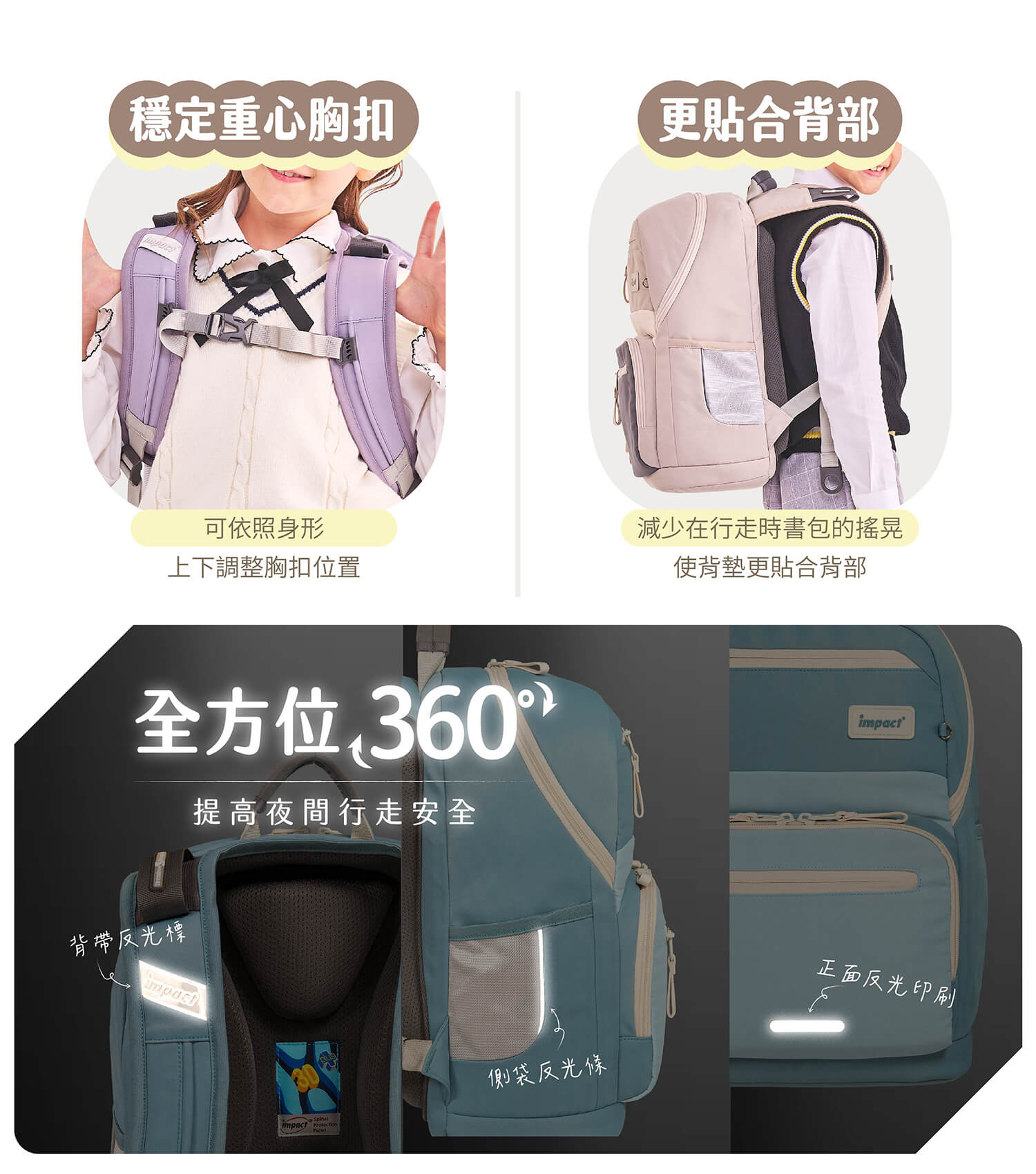 穩定重心胸扣更貼合背部可依照身形上下調整胸扣位置減少在行走時書包的搖晃使背墊更貼合背部全方位提高夜間行走安全背帶反光標impact 側袋反光條正面反光印刷