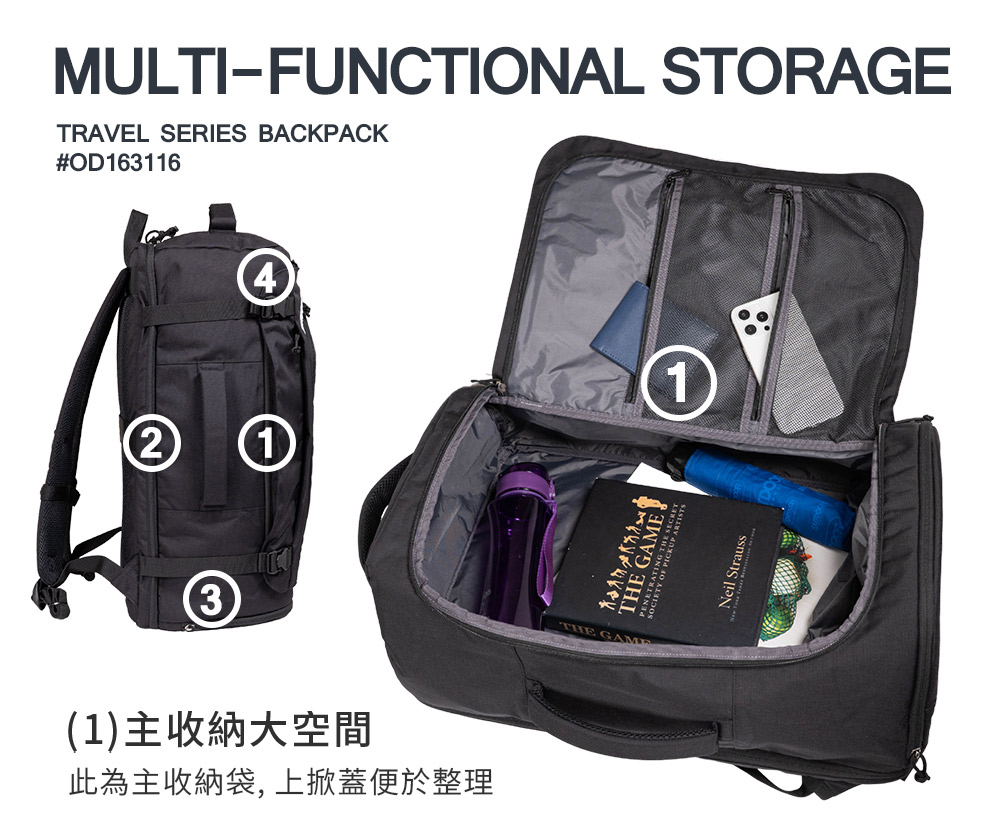 MULTI-FUNCTIONAL STORAGETRAVEL SERIES BACKPACK#OD16311623411(1)主收納大空間此為主收納袋, 上掀蓋便於整理THE GAMESOCIETY OF PICKUP THE GAMENeil Strauss