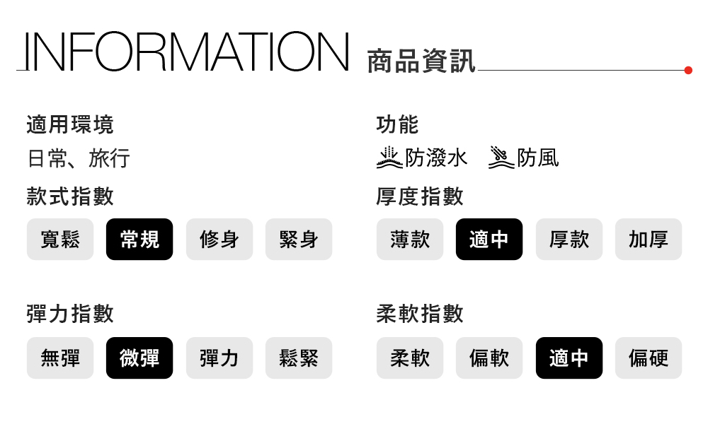 INFORMATION 商品資訊適用環境功能日常、旅行业防潑水 防風款式指數厚度指數寬鬆 常規修身緊身薄款適中厚款加厚彈力指數柔軟指數無彈 微彈彈力鬆緊柔軟偏軟適中偏硬