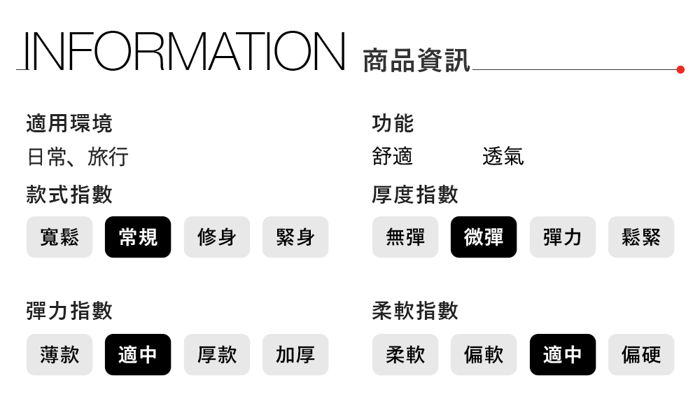 INFORMATION 商品資訊適用環境日常、旅行功能舒適透氣款式指數厚度指數寬鬆常規修身緊身無彈微彈彈力鬆緊彈力指數柔軟指數薄款適中厚款加厚柔軟偏軟適中偏硬