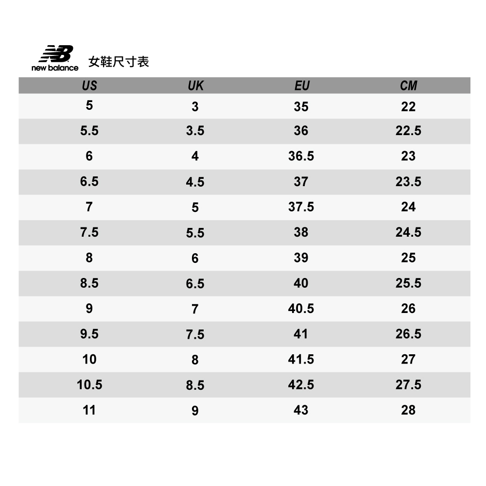 女鞋尺寸表new balanceUSUKEUCM5335225.53.53622.56436.5236.54.53723.57537.5247.55.53824.58639258.56.54025.59740.5269.57.54126.510841.52710.58.542.527.51194328